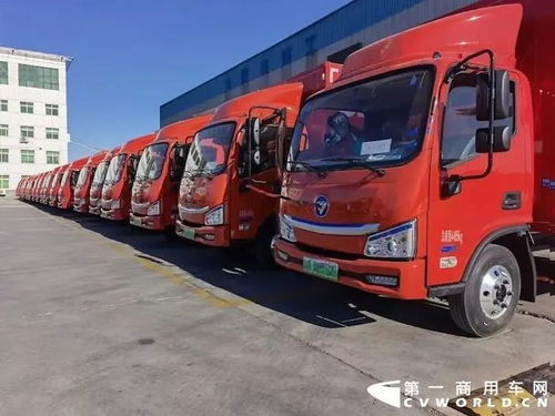 燃油車總量控制下的北京商用車市場轉型 智藍緊抓新能源機遇